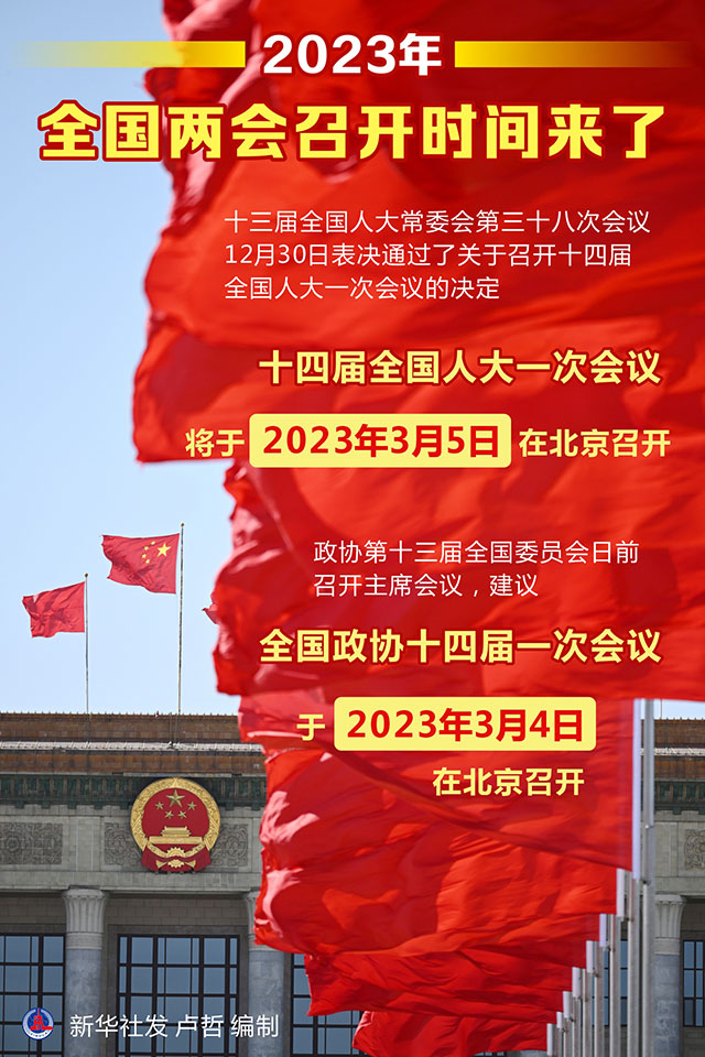 兩會(huì)時(shí)間 兩會(huì)時(shí)間